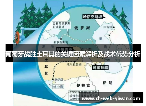 葡萄牙战胜土耳其的关键因素解析及战术优势分析