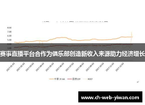 赛事直播平台合作为俱乐部创造新收入来源助力经济增长