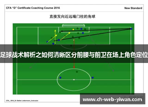 足球战术解析之如何清晰区分前腰与前卫在场上角色定位 足球战术解析之如何清晰区分前腰与前卫在场上角色定位