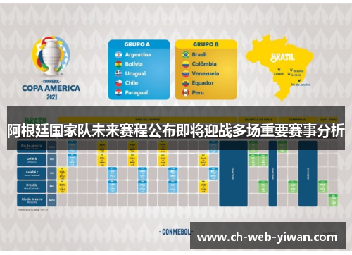 阿根廷国家队未来赛程公布即将迎战多场重要赛事分析